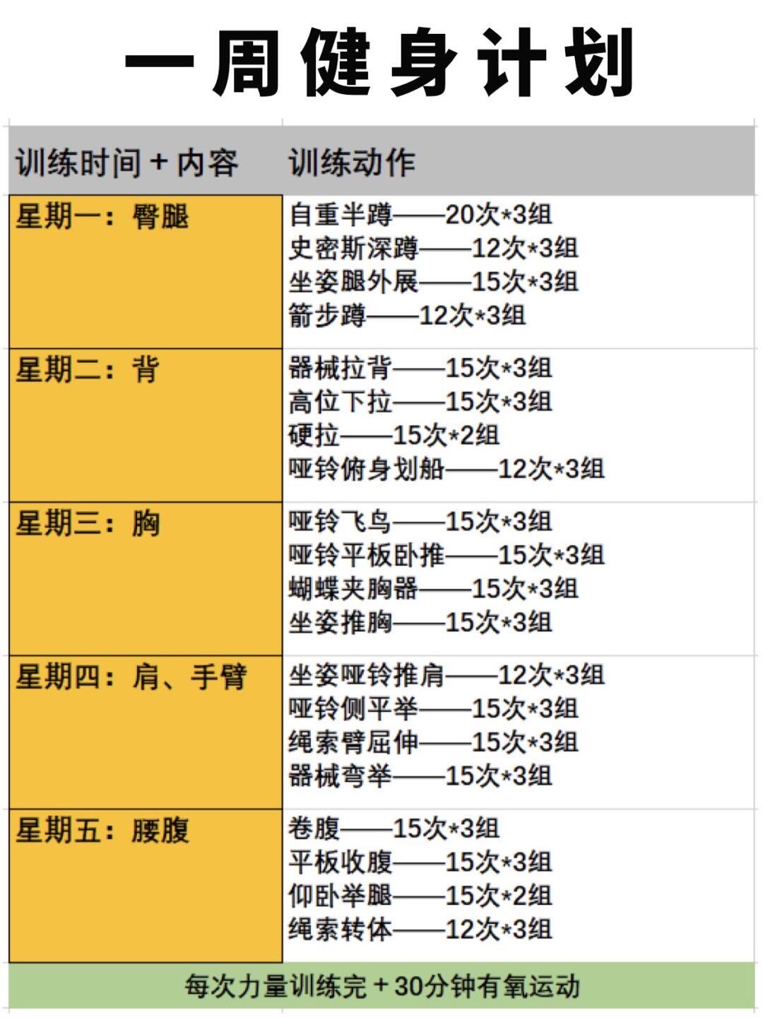 资深篮球爱好者如何保持和发展竞技水平_2